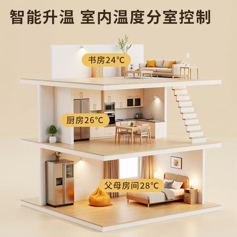 温县 石墨烯电地暖公司哪家好？户型适配方案指南
